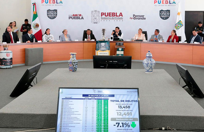 En Puebla violentadores y delincuentes enfrentarán la ley Armenta-2