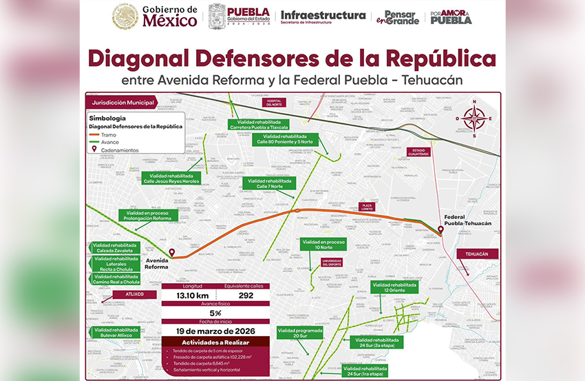 Después de décadas de olvido ehabilitación de Diagonal Defensores; una obra que trasciende-4