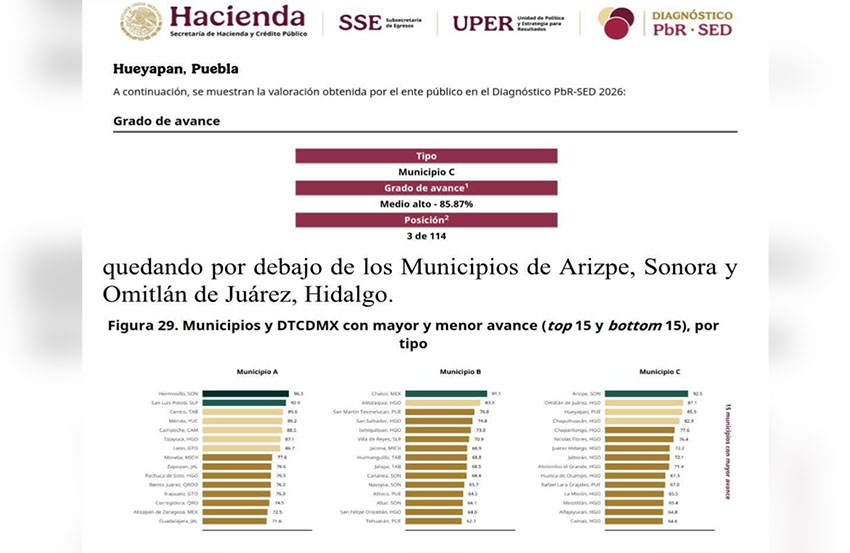 Hueyapan, referente nacional en manejo de recursos públicos-1